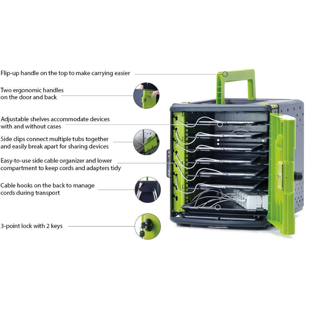 Tech Tub2 Modular Cart with Syncing USB Hub: Holds 32 Devices