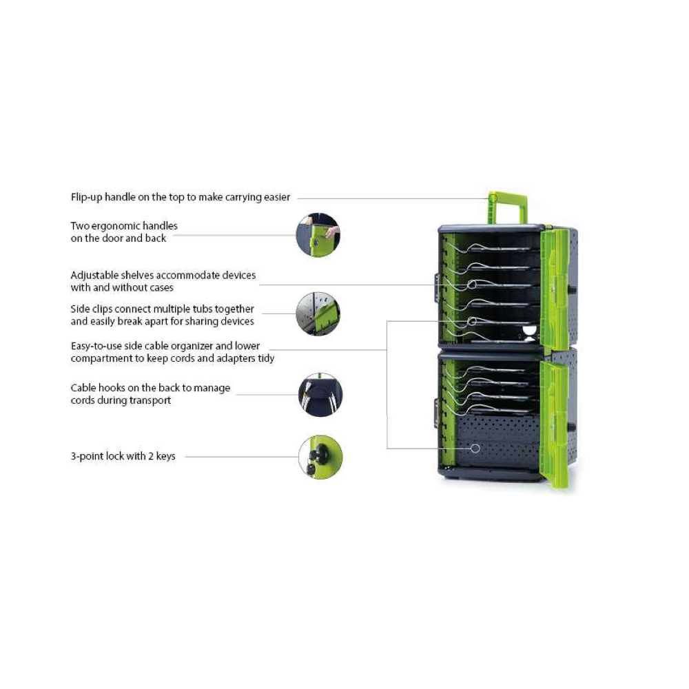 Tech Tub2: Holds 10 Devices