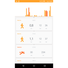 Withings Activité POP Activity Watch