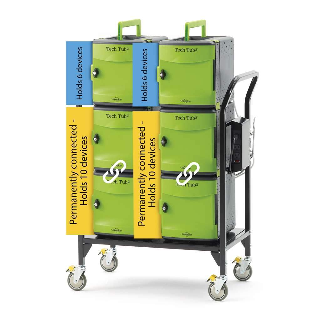 Tech Tub2 Modular Cart with Syncing USB Hub: Holds 32 Devices